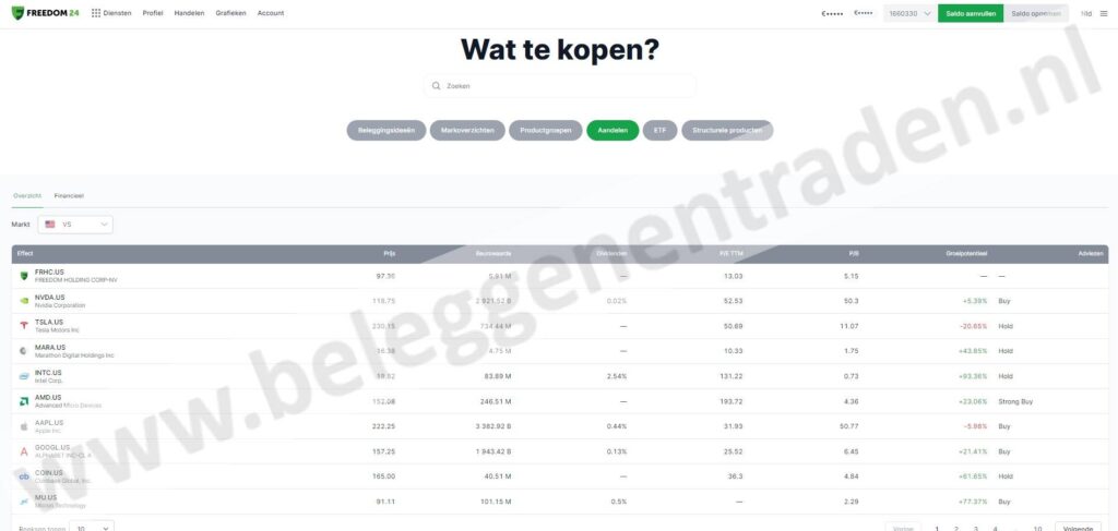 Op deze foto zie je Broker Freedom24 waar je kunt beleggen en sparen