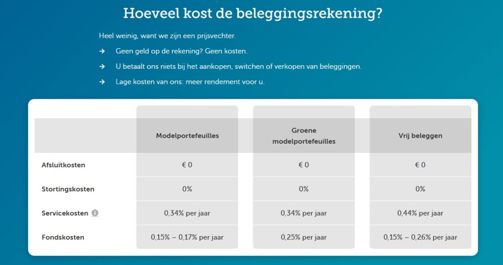Op deze foto zie je het kosten van beleggen bij Brand New Day